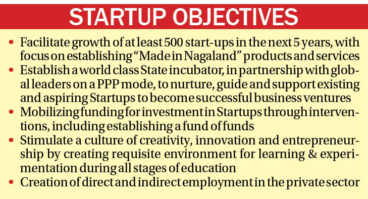 Nagaland aims for 500 start-ups in five years 
